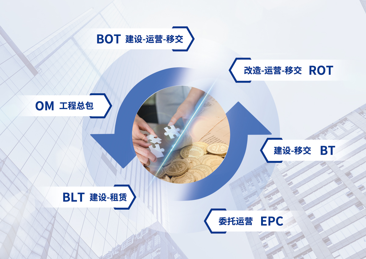 一体化mbr污水处理设备合作模式